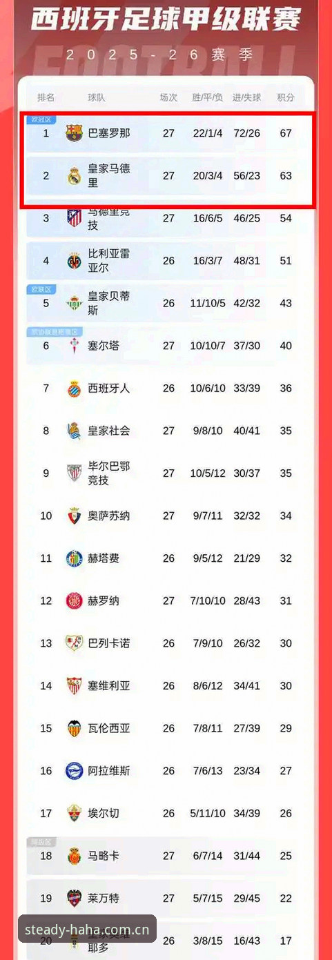从0.5到0.8：3个核心指标让哈哈体育信誉无忧电竞赔率表比别人准一倍